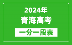 2024青海高考一分一段表_高考位次排名查询（完整版）