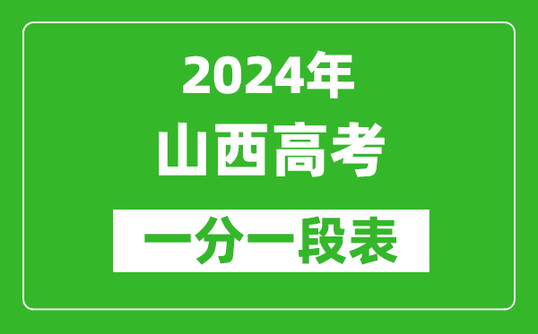 2024山西高考一分一段表,高考位次排名查询（完整版）