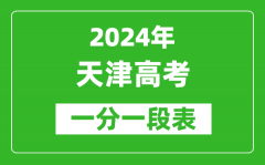 2024天津高考一分一段表_高考位次排名查询（完整版）