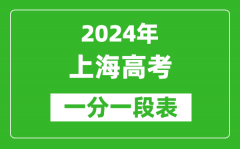 2024上海高考一分一段表_高考位次排名查询（完整版）