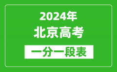 2024北京高考一分一段表_高考位次排名查询（完整版）