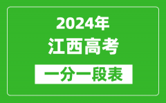 2024江西高考一分一段表_高考位次排名查询（完整版）