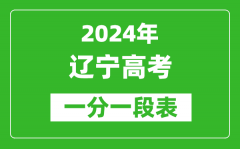 2024辽宁高考一分一段表_高考位次排名查询（完整版）