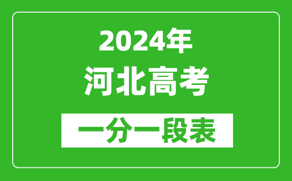 2024河北高考一分一段表,高考位次排名查询（完整版）