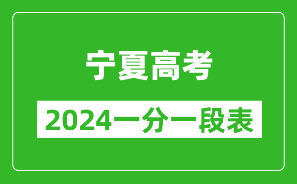 宁夏高考分数线2024年一分一段表（文科+理科）