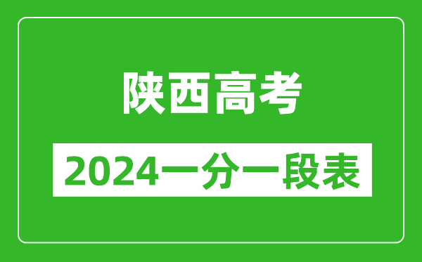 陕西高考分数线2024年一分一段表（文科+理科）
