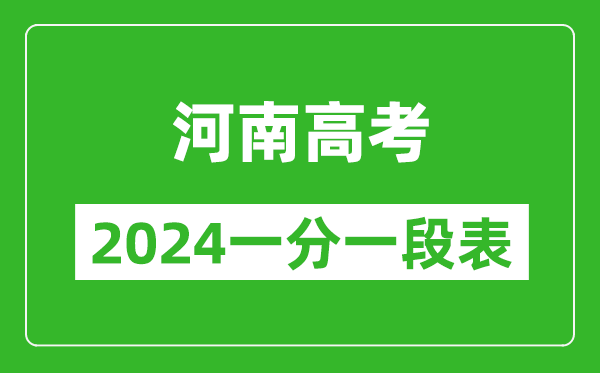 河南高考分数线2024年一分一段表（文科+理科）