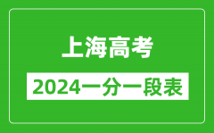 上海高考分数线2024年一分一段表（高考成绩分数段）