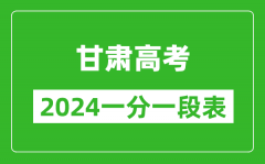 甘肃高考分数线2024年一分一段表（物理类+历史类）