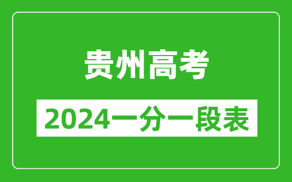贵州高考分数线2024年一分一段表（物理类+历史类）