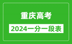 重庆高考分数线2024年一分一段表（物理类+历史类）