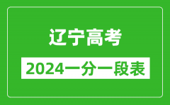 辽宁高考分数线2024年一分一段表（物理类+历史类）