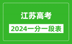 江苏高考分数线2024年一分一段表（物理类+历史类）