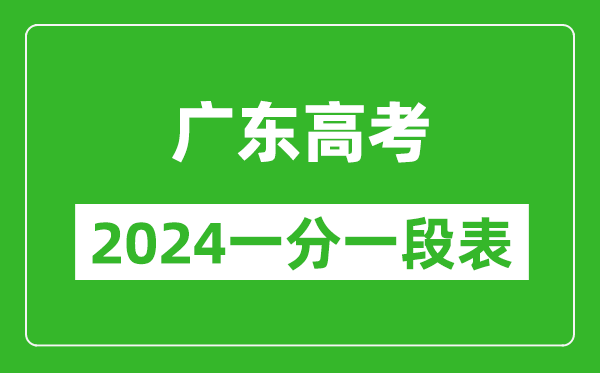 广东高考分数线2024年一分一段表（物理类+历史类）