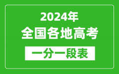 <b>2024全国各地高考一分一段表_各省市高考位次排名查询</b>