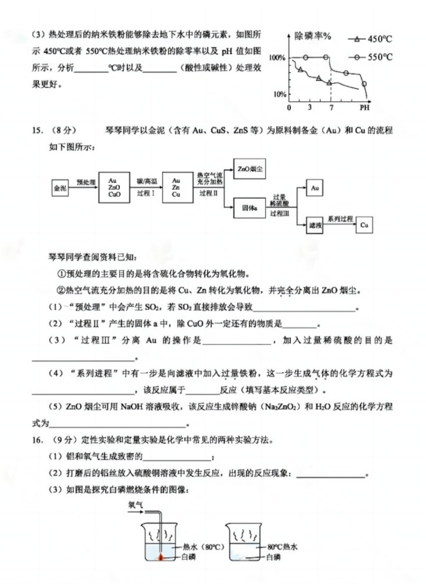 2024年深圳中考化学试卷真题及答案解析