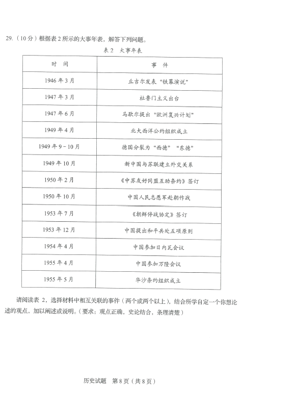 2024年济南中考历史试卷真题及答案解析