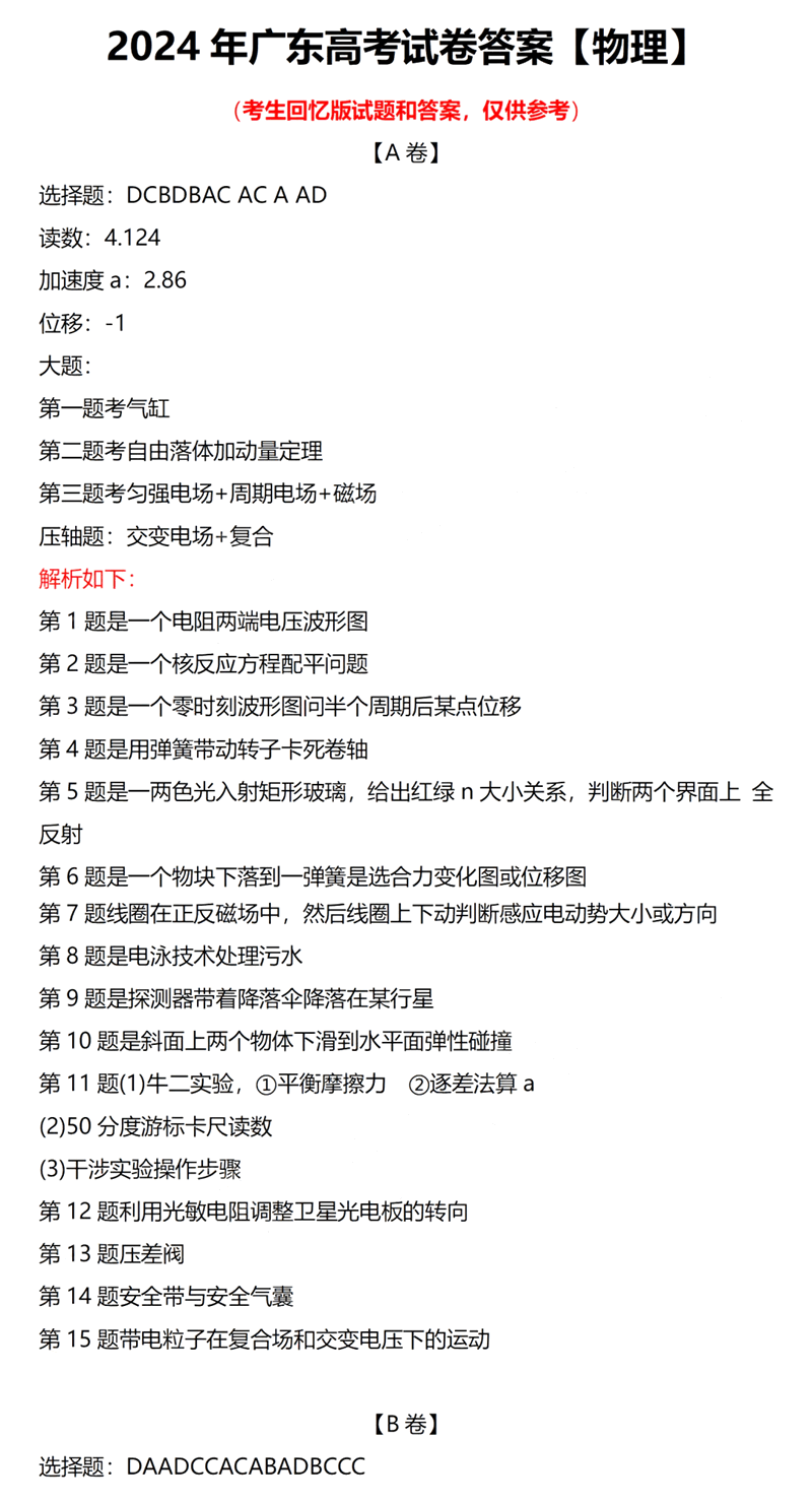 2024高考广东卷物理真题及答案解析