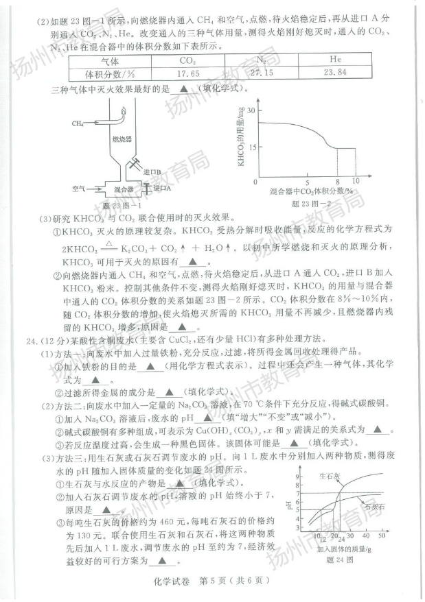 2024年扬州中考化学试卷真题及答案解析