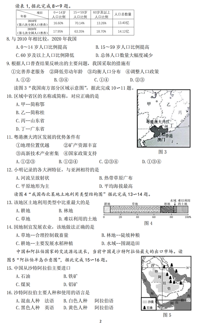 2024年海南中考地理试卷真题及答案解析