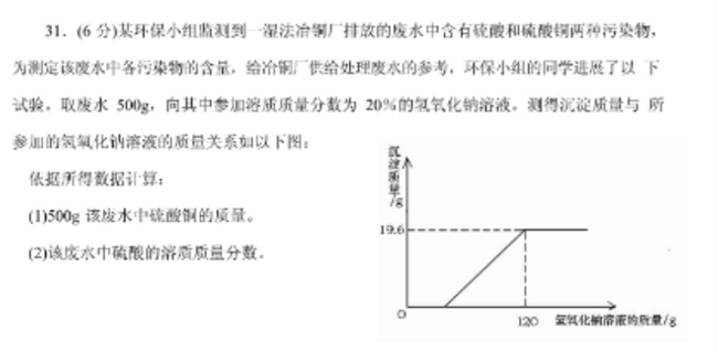 2024年南京中考化学试卷真题及答案解析