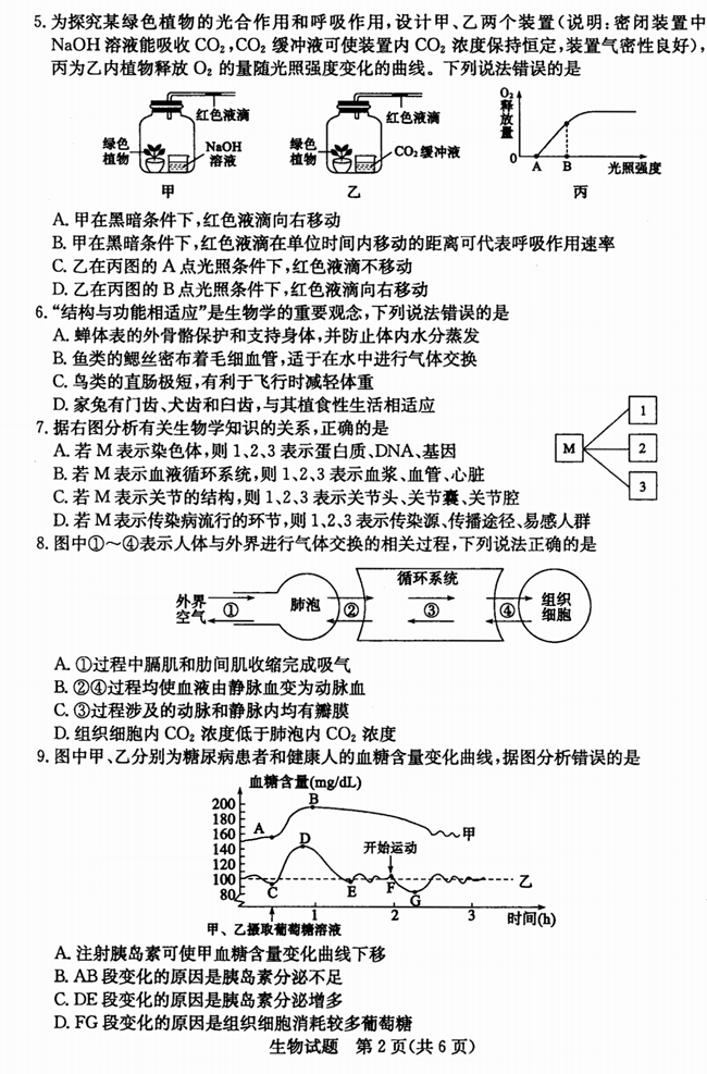 2024年菏泽中考生物试卷真题及答案解析