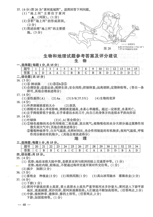 2024年连云港中考地理试卷真题及答案解析