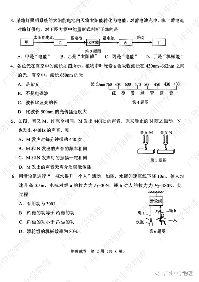 2024年广州中考物理试卷真题及答案解析