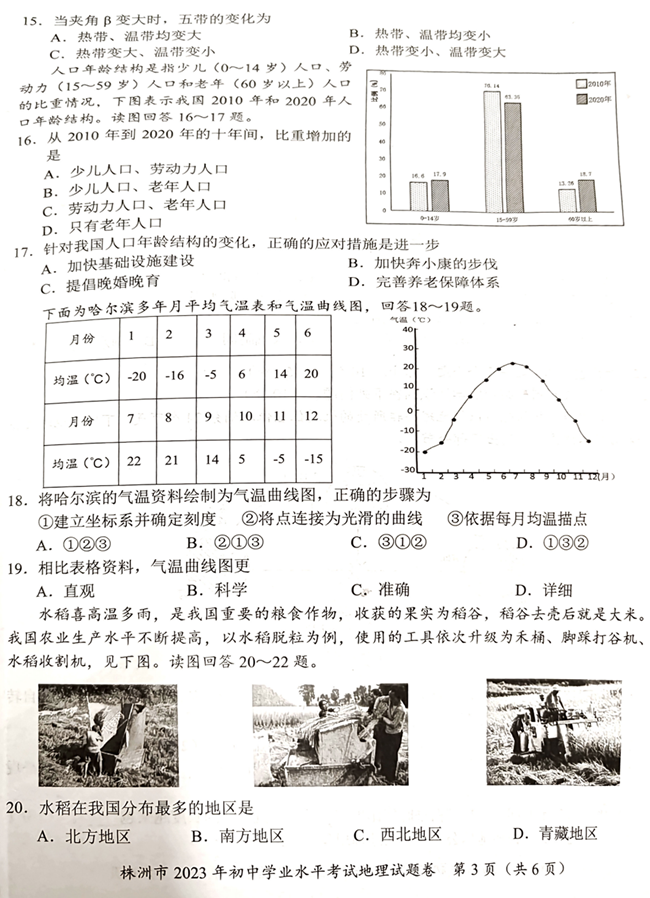 2024年株洲中考地理试卷真题及答案解析