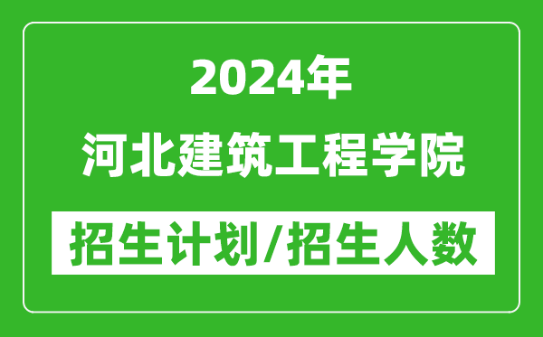 2024年河北建筑工程学院各省招生计划及各专业招生人数是多少