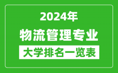 2024年全国物流管理专业大学排名一览表