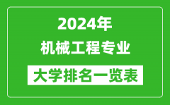 2024年全国机械工程专业大学排名一览表