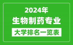 2024年全国生物制药专业大学排名一览表