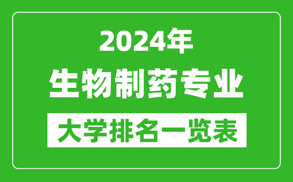 2024年全国生物制药专业大学排名一览表