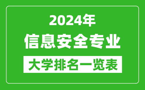 2024年全国信息安全专业大学排名一览表