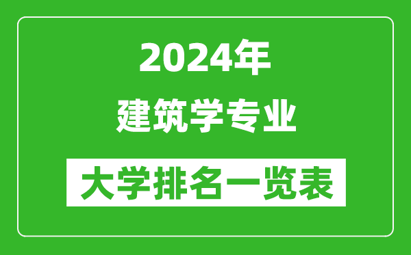 2024年全国建筑学专业大学排名一览表