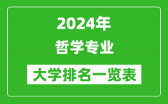 2024年全国哲学专业大学排名一览表