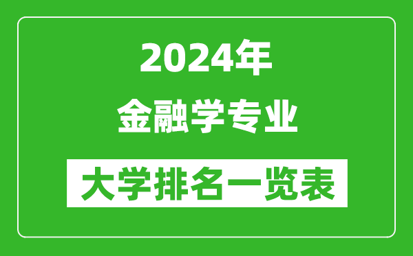 2024年全国金融学专业大学排名一览表