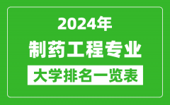 2024年全国制药工程专业大学排名一览表