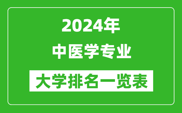 2024年全国中医学专业大学排名一览表