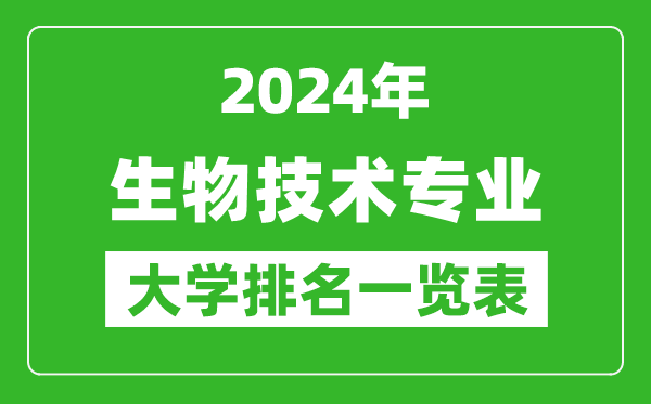 2024年全国生物技术专业大学排名一览表