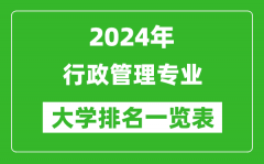 2024年全国行政管理专业大学排名一览表