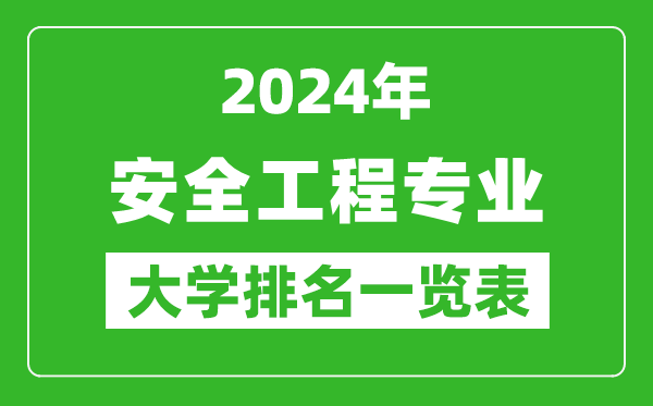 2024年全国安全工程专业大学排名一览表