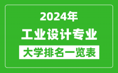 2024年全国工业设计专业大学排名一览表