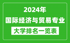 2024年全国国际经济与贸易专业大学排名一览表