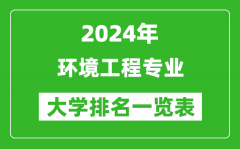 2024年全国环境工程专业大学排名一览表