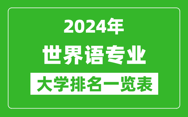 2024年全国世界语专业大学排名一览表