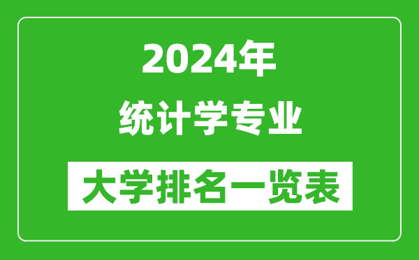 2024年全国统计学专业大学排名一览表