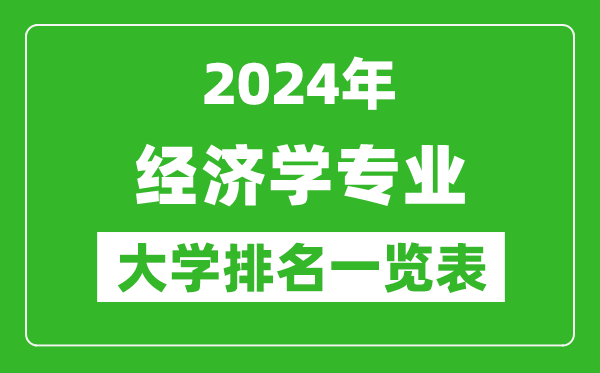 2024年全国经济学专业大学排名一览表