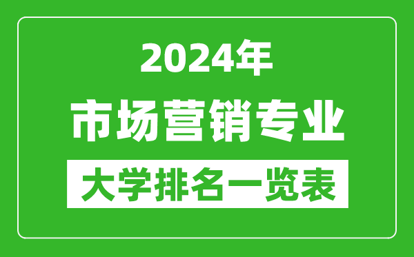 2024年全国市场营销专业大学排名一览表